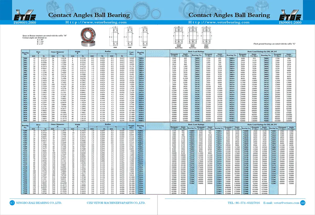 Angular-Contact-Ball-Bearing-1