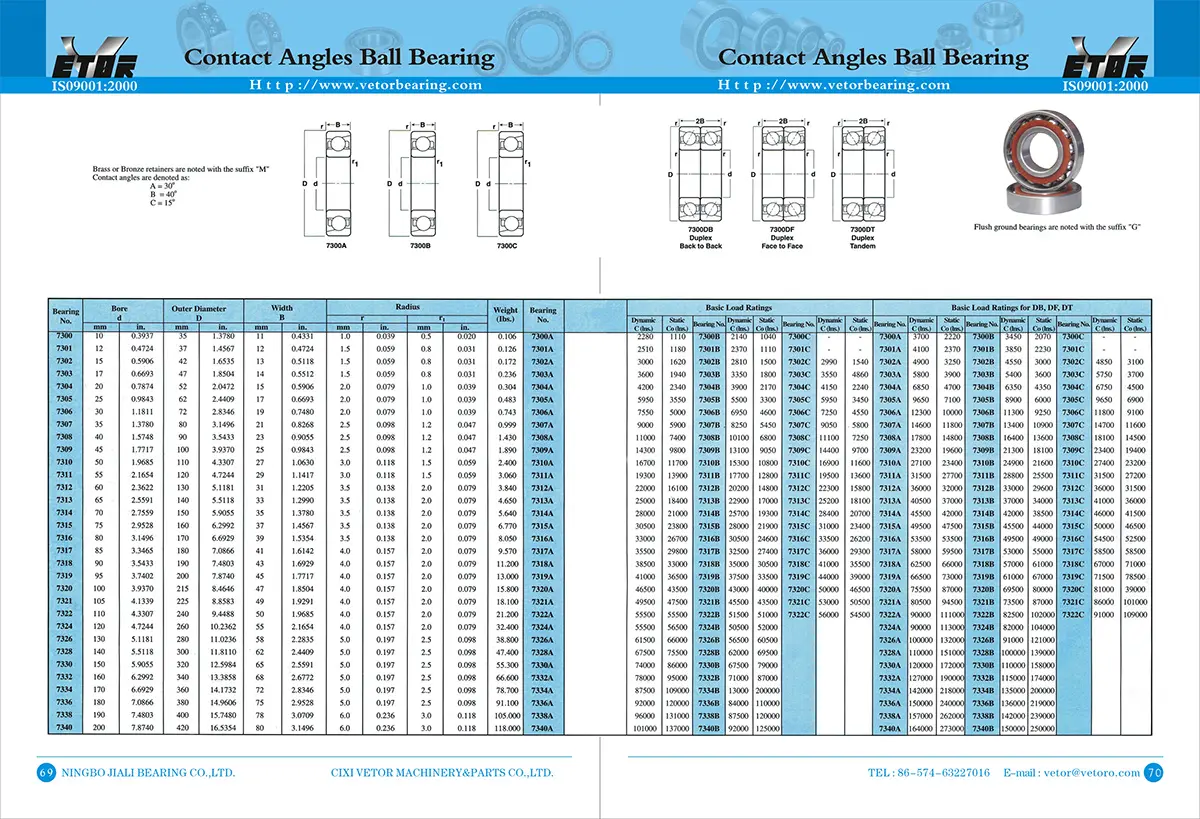 Angular-Contact-Ball-Bearing-2